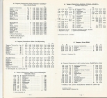 aikataulut/suomen-pikavuorot-1972 (13).jpg